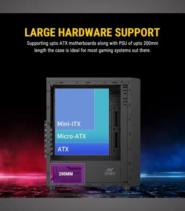 Ant Esports Elite 1100 Mid-Tower Case
